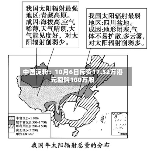 中国淀粉：10月6日斥资17.52万港元回购100万股-第2张图片