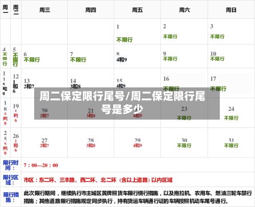 周二保定限行尾号/周二保定限行尾号是多少-第2张图片