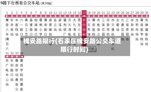 槐安路限行(石家庄槐安路公交车道限行时间)