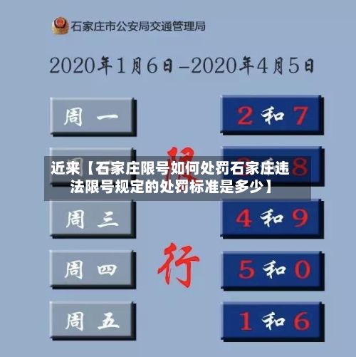 近来【石家庄限号如何处罚石家庄违法限号规定的处罚标准是多少】-第2张图片
