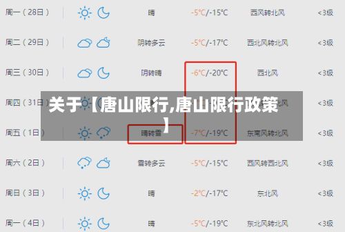 关于【唐山限行,唐山限行政策】