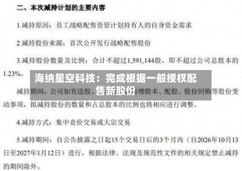 海纳星空科技：完成根据一般授权配售新股份