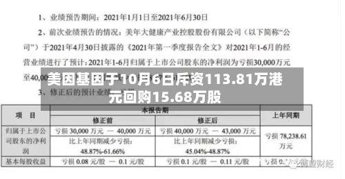 美因基因于10月6日斥资113.81万港元回购15.68万股-第2张图片