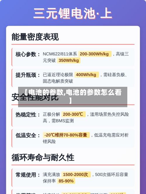 【电池的参数,电池的参数怎么看】