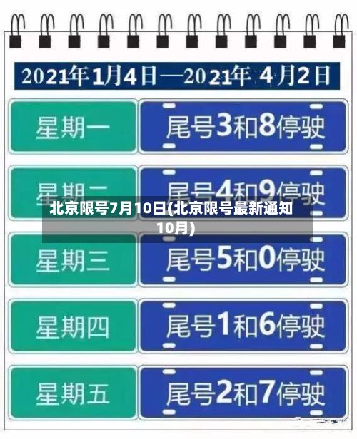 北京限号7月10日(北京限号最新通知10月)-第2张图片
