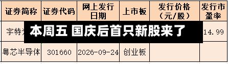 本周五 国庆后首只新股来了