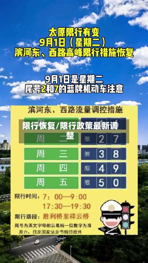 限行恢复/限行政策最新调整