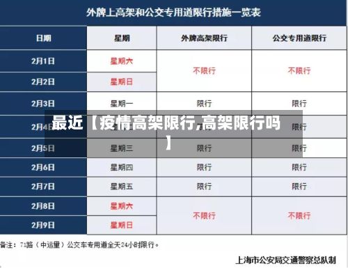 最近【疫情高架限行,高架限行吗】-第3张图片