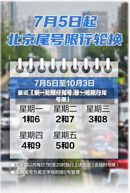 最近【新一轮限行尾号,新一轮限行尾号限】-第2张图片