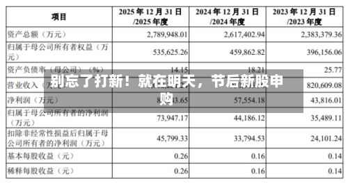 别忘了打新！就在明天	，节后新股申购-第2张图片