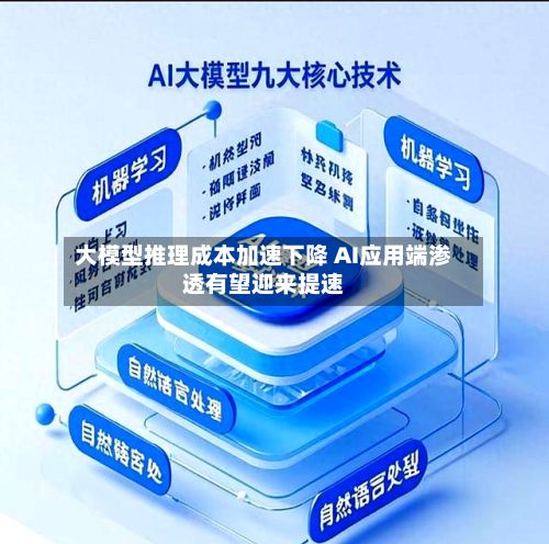 大模型推理成本加速下降 AI应用端渗透有望迎来提速