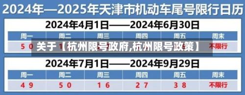 关于【杭州限号政府,杭州限号政策】