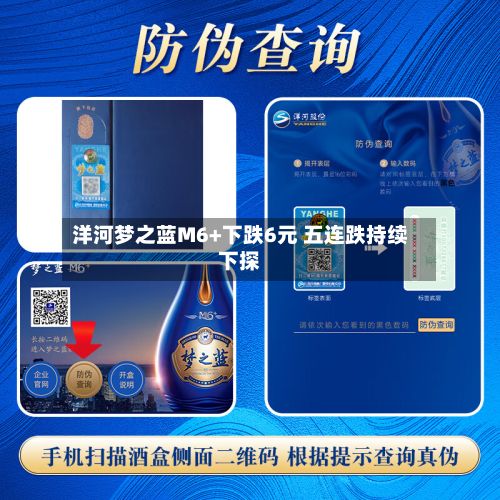 洋河梦之蓝M6+下跌6元 五连跌持续下探