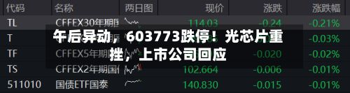 午后异动，603773跌停！光芯片重挫，上市公司回应-第2张图片