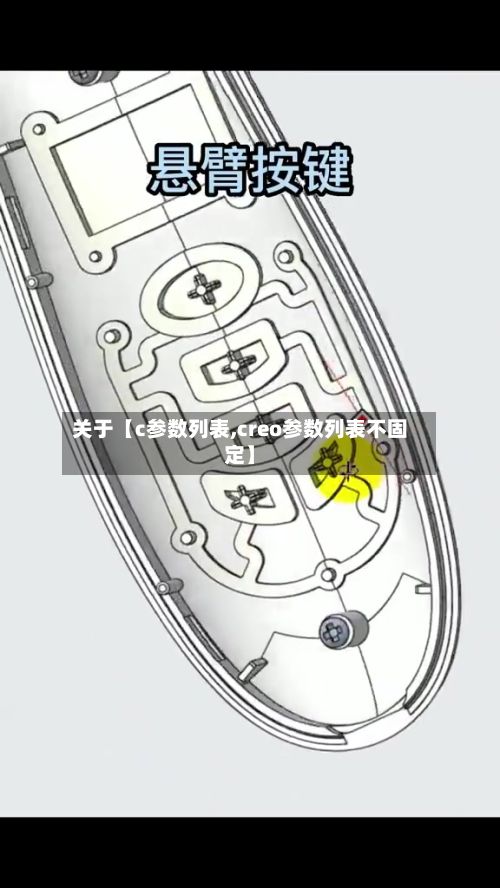 关于【c参数列表,creo参数列表不固定】
