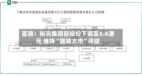富瑞：裕元集团目标价下调至5.6港元 维持“跑输大市”评级-第2张图片