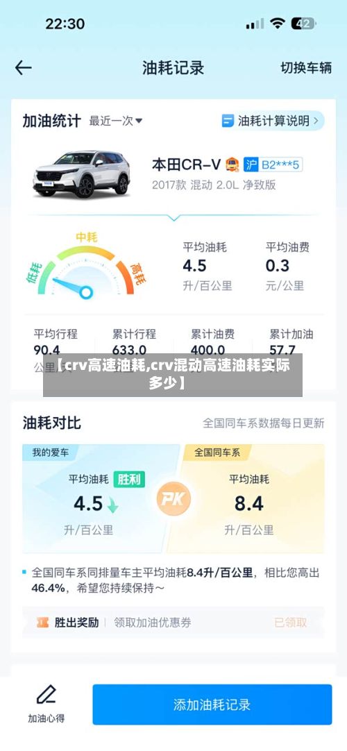 【crv高速油耗,crv混动高速油耗实际多少】-第2张图片