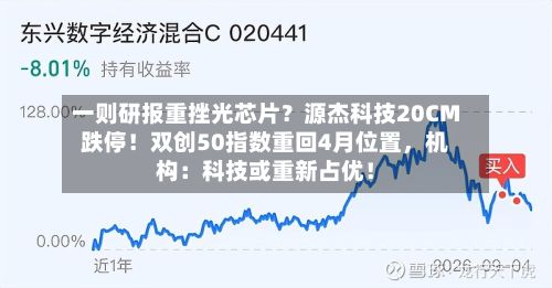 一则研报重挫光芯片？源杰科技20CM跌停！双创50指数重回4月位置，机构：科技或重新占优！-第2张图片