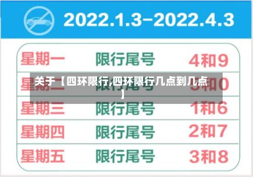 关于【四环限行,四环限行几点到几点】