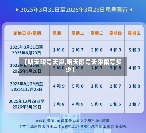 【明天限号天津,明天限号天津限号多少】