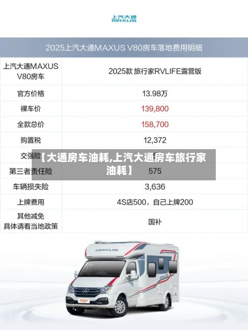 【大通房车油耗,上汽大通房车旅行家油耗】