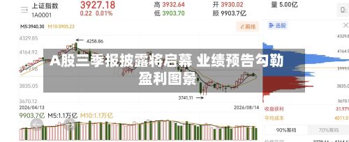 A股三季报披露将启幕 业绩预告勾勒盈利图景-第3张图片