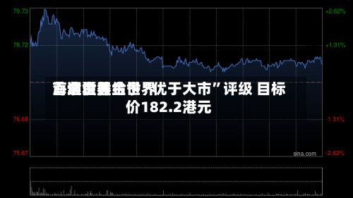海通世界：紫金黄金世界首次覆盖给予“优于大市”评级 目标价182.2港元-第2张图片