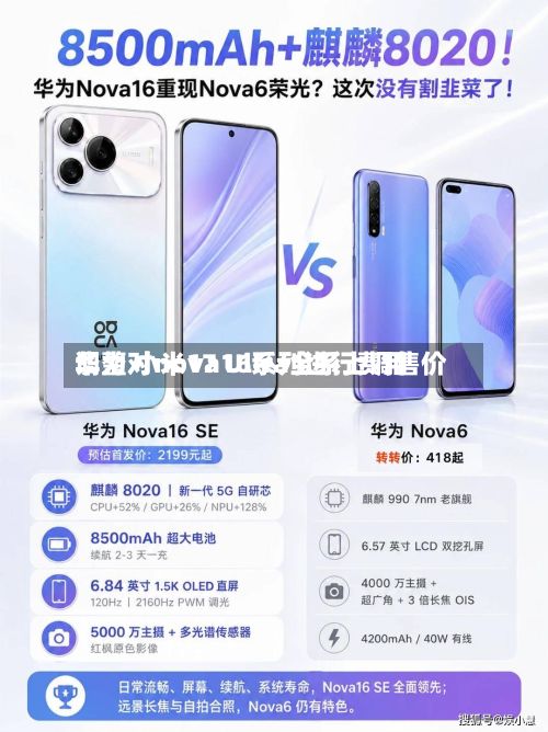 华为对nova16系列进行费用
调整 小米17 Ultra全系上调售价-第2张图片