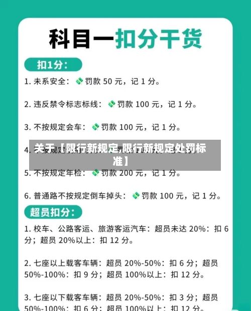 关于【限行新规定,限行新规定处罚标准】-第3张图片