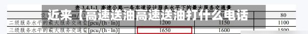 近来【高速送油高速送油打什么电话】-第2张图片