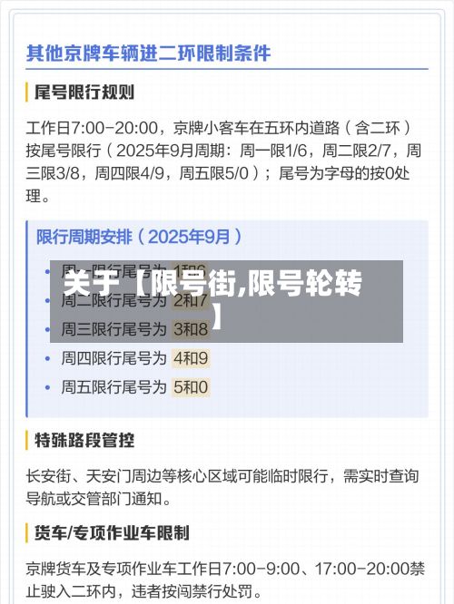 关于【限号街,限号轮转】-第3张图片