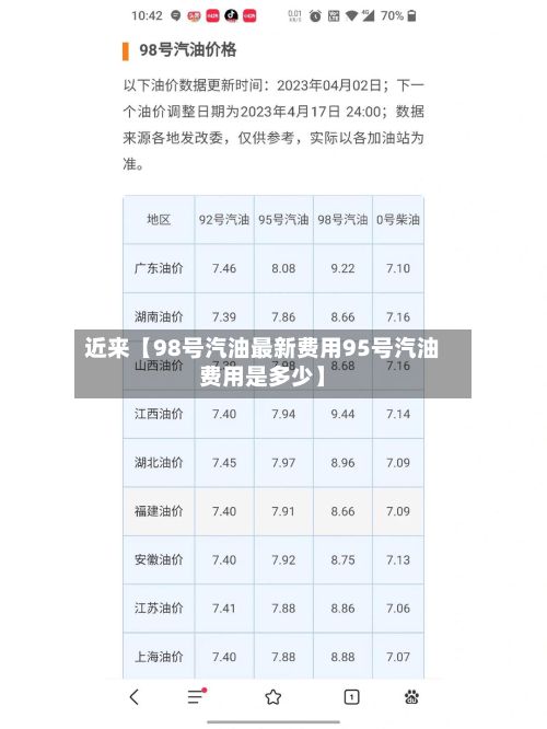 近来【98号汽油最新费用95号汽油费用是多少】-第3张图片