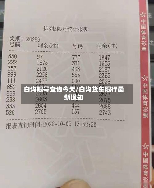 白沟限号查询今天/白沟货车限行最新通知