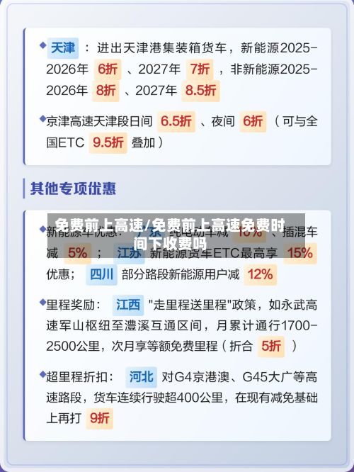 免费前上高速/免费前上高速免费时间下收费吗