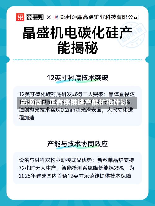 芯源微:正有序推进产能扩张计划-第2张图片