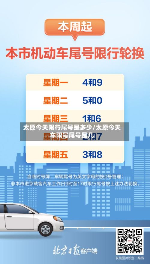 太原今天限行尾号是多少/太原今天车限号尾号是几