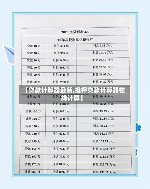 【贷款计算器最新,抵押贷款计算器在线计算】