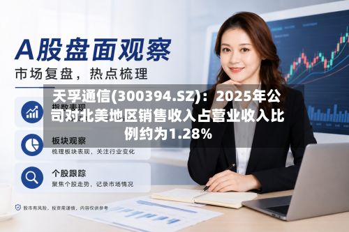 天孚通信(300394.SZ)：2025年公司对北美地区销售收入占营业收入比例约为1.28%