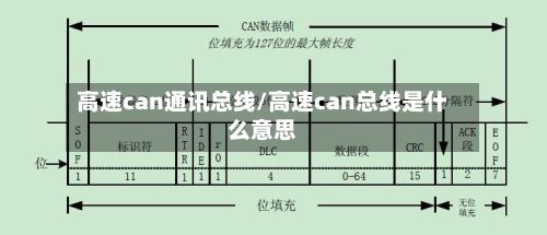 高速can通讯总线/高速can总线是什么意思-第2张图片