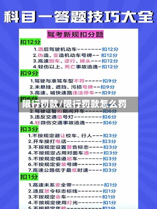限行罚款/限行罚款怎么罚-第2张图片