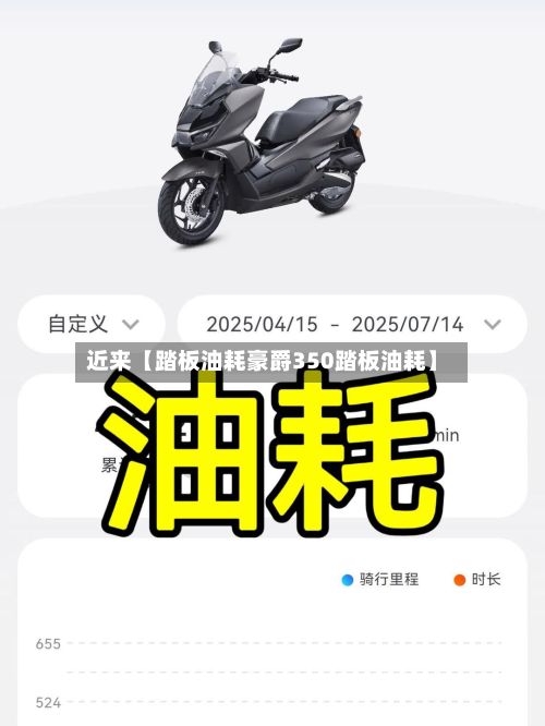 近来【踏板油耗豪爵350踏板油耗】