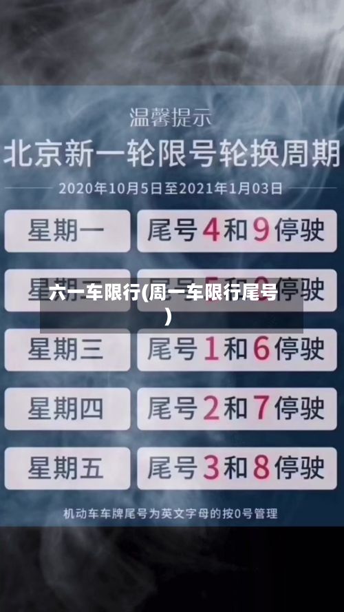 六一车限行(周一车限行尾号)