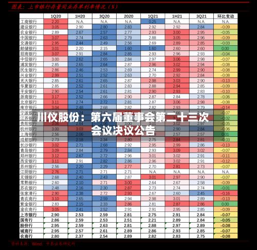 川仪股份：第六届董事会第二十三次会议决议公告