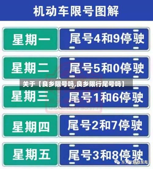 关于【良乡限号吗,良乡限行尾号吗】-第3张图片