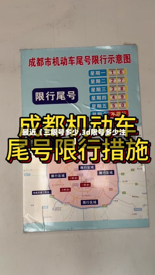 最近【三限号多少,3d限号多少注】