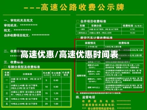 高速优惠/高速优惠时间表