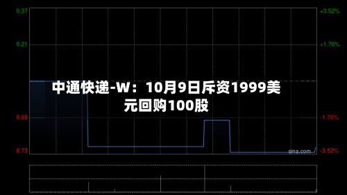 中通快递-W:10月9日斥资1999美元回购100股-第2张图片
