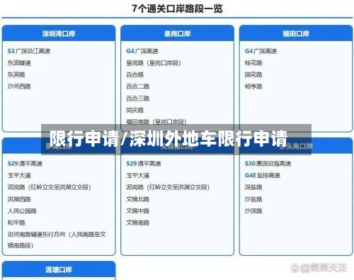 限行申请/深圳外地车限行申请