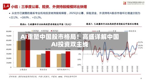 AI重塑中国股市格局！高盛详解中国AI投资双主线