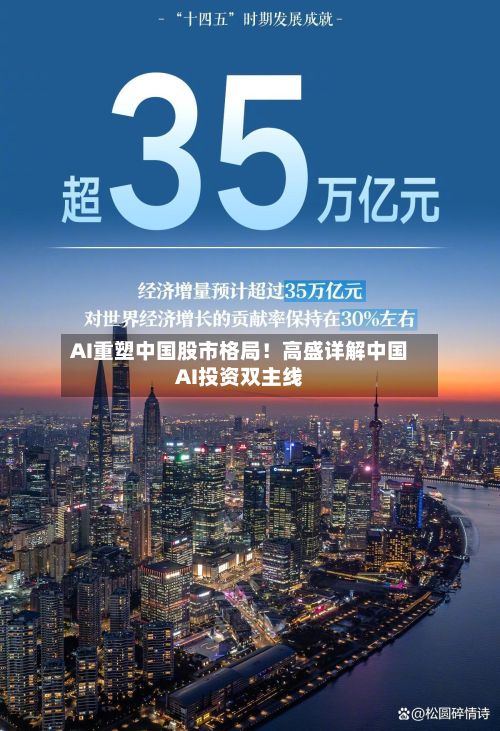 AI重塑中国股市格局!高盛详解中国AI投资双主线-第2张图片